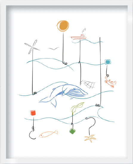 Equilibrium of the Ocean